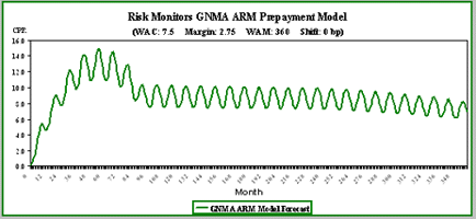 home equity mortgage loan - free receipt forms