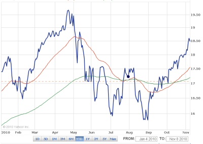 home equity mortgage loan - mortgage rate comparison