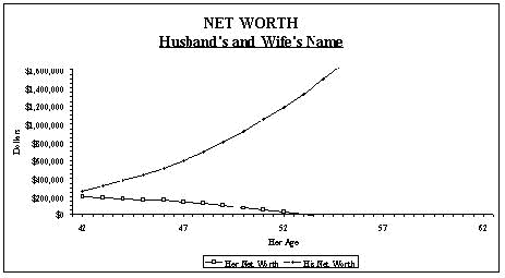 home equity mortgage loan - are there legit mortgage co that refi mobile homes with bad credit