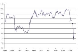 home equity mortgage loan - market mobile