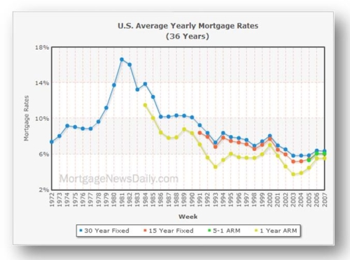 home equity mortgage loan - va loans for veterans